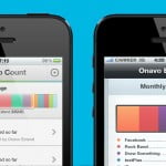 onavo 150x150 Israeli Startup Tawkon Launches Its Cellular Radiation Detection App In Japan