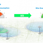 evolution 150x150 TaKaDu: Using The Power Of Maths To Solve The Worlds Water Leaks