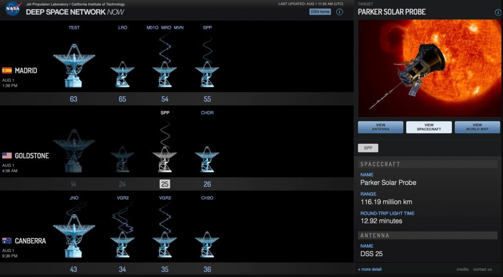 In this image from the Deep Space Network Now site, Parker Solar Probe is shown connecting with a carrier wave to antennas 25 and 55 on Aug. 1, 2019. Parker Solar Probe is identified as SPP by DSN. Photo via NASA
