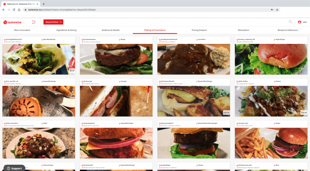 The Tastewise platform. Courtesy