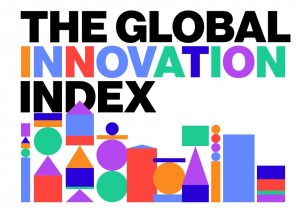 Innovation-Index