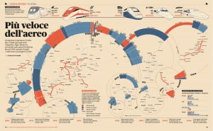 Technology News - Infographics - Visual.ly