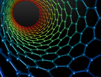 Carbon Nanotube via WikiCommon