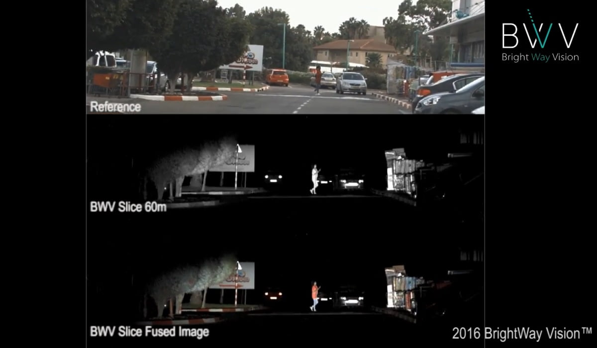 Israeli Startup Uses Army Night-Vision Tech To Help Prevent Car Accidents