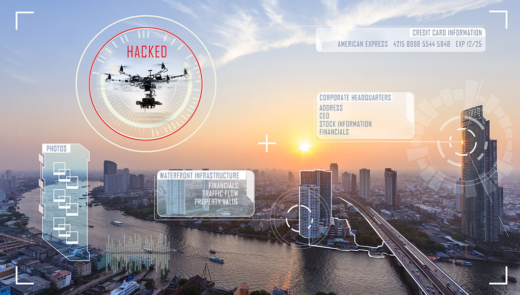 An illustration by Check Point showing a hacked drone and the info it could compromise. Photo via Check Point