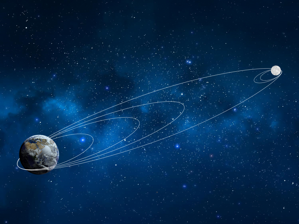A simulation of the orbit of the spacecraft up to the moon. Courtesy