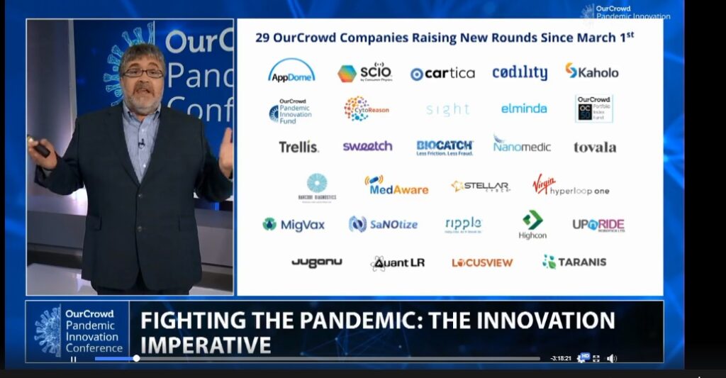 OurCrowd CEO Jon Medved speaks at the Pandemic Innovation Conference held virtually on June 22, 2020. Screenshot