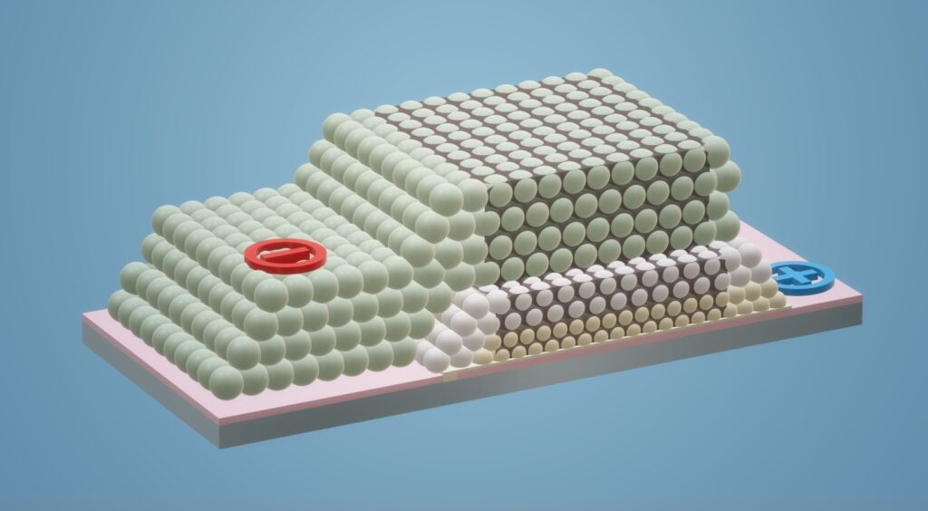 ITO - Indium tin oxide – are particles within the perovskite layer. These particles are conductive metal oxides that can endure more extreme chemical and thermal conditions than other nanoparticle materials. Image by Lioz Etgar