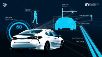 ZF and Mobileye will deliver advanced functions to a range of Toyota vehicles. Courtesy