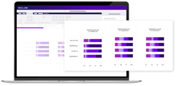 MDClone's ADAMS platform. Courtesy