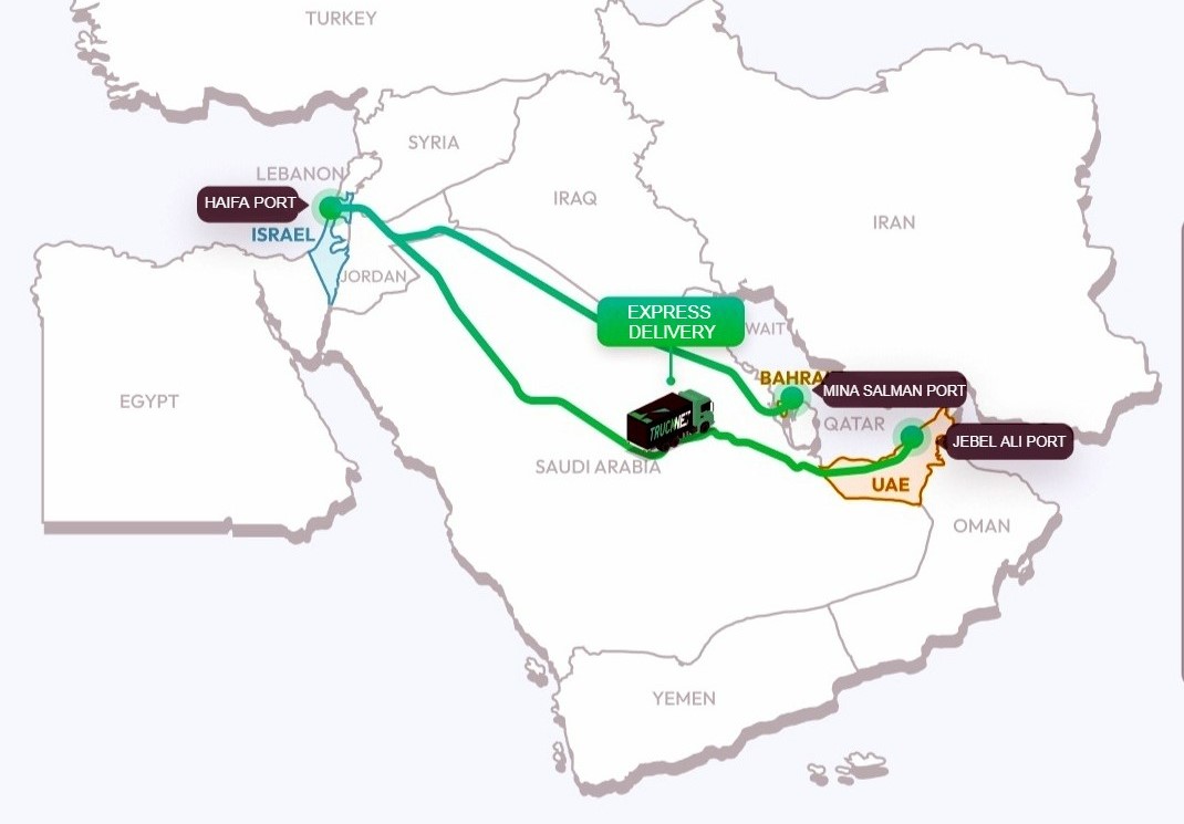 Israel And UAE Ink New Deal To Connect Ports Via Land Bridge